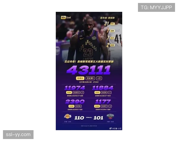 评论：湖人无缘附加赛，詹姆斯未来去向成休赛期最大悬念